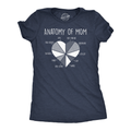 Anatomy of Mom Women's T Shirt