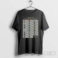 Classic Excuse Me My Eyes Are Up Here Runescape Skill Shirt Sweater