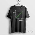 Officials Graph Chart Fuck Around And Find Out Tee Shirt Sweater