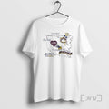 Officials Heartland Of America The Day Love Exploded Across America 1995 Tee Sweater