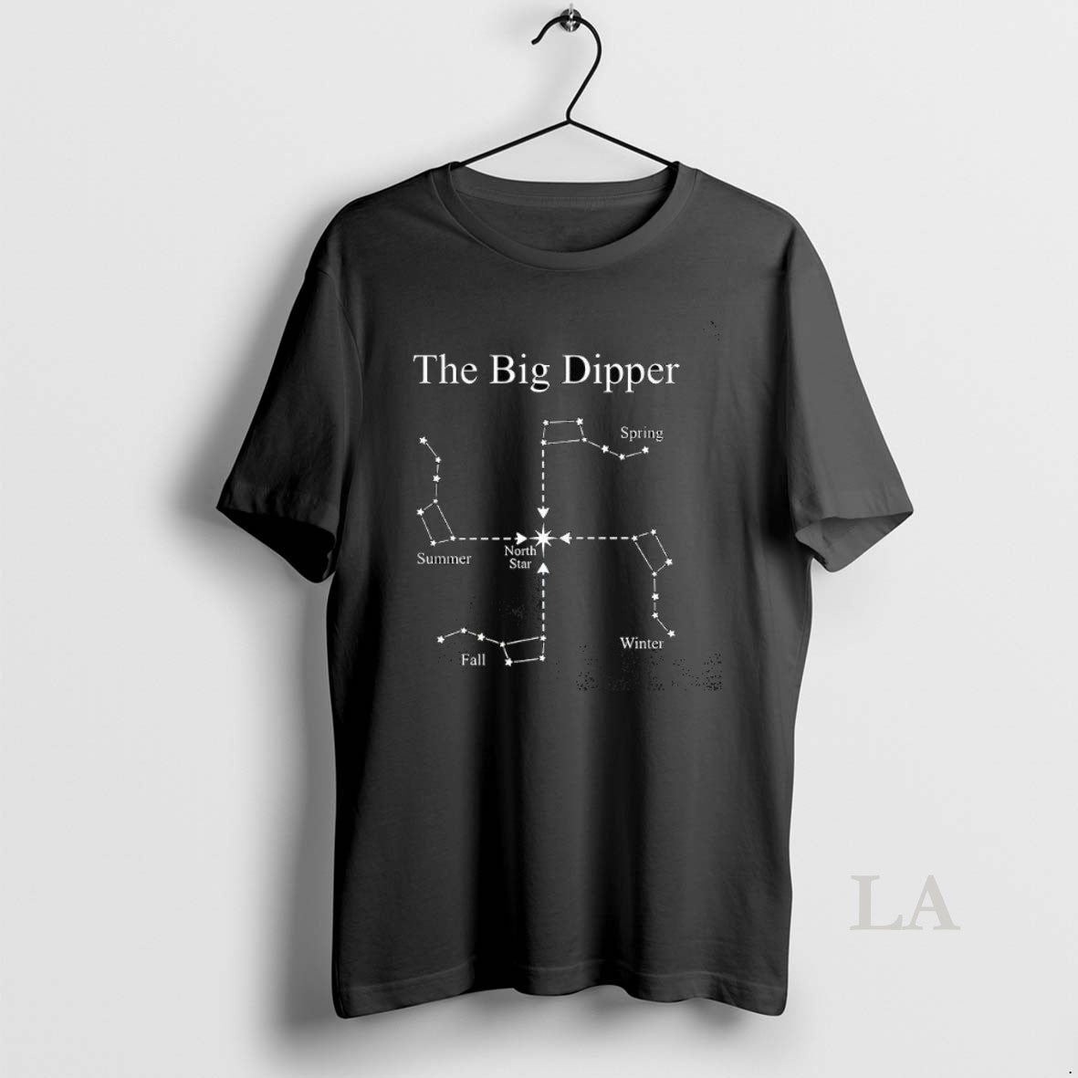 Original The Big Dipper