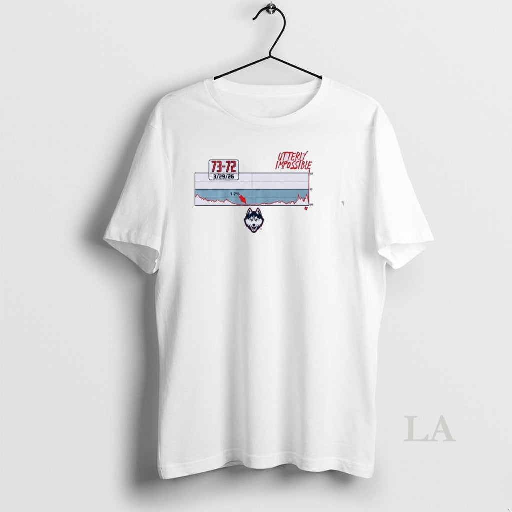 Original Uconn Basketball Utterly Impossible Score Unisex