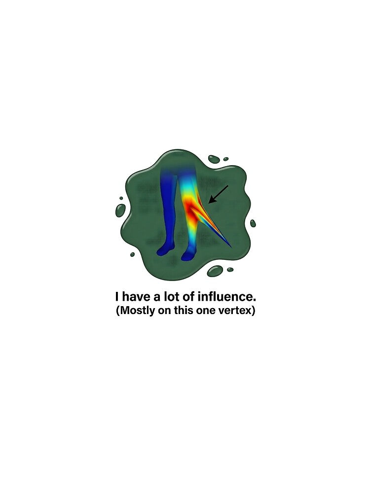I have a lot of influence. Mostly on this one vertex by SocialStaticz
