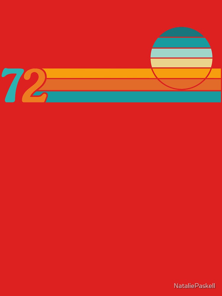 Retro Sunset + Stripes 72 by NataliePaskell