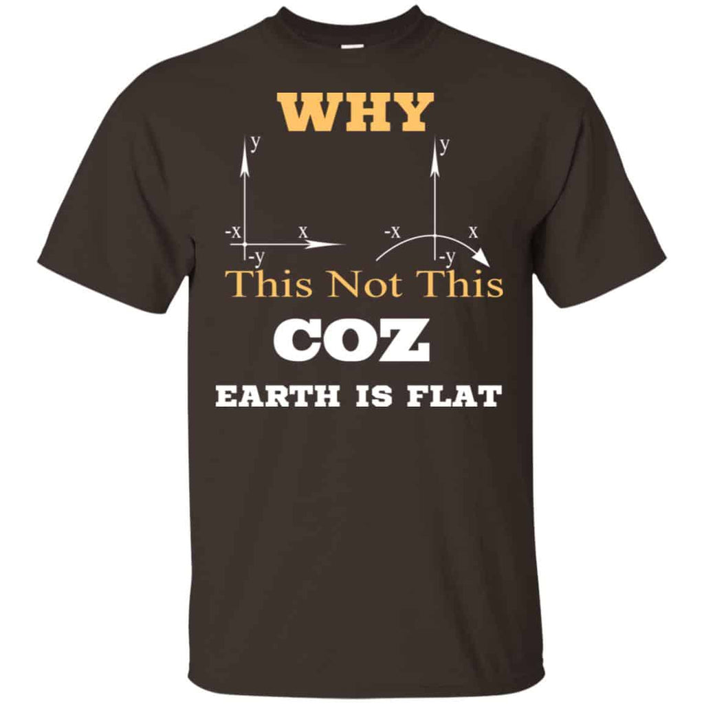 Why This Not This Coz Earth Is Flat s, , Tank Unisex