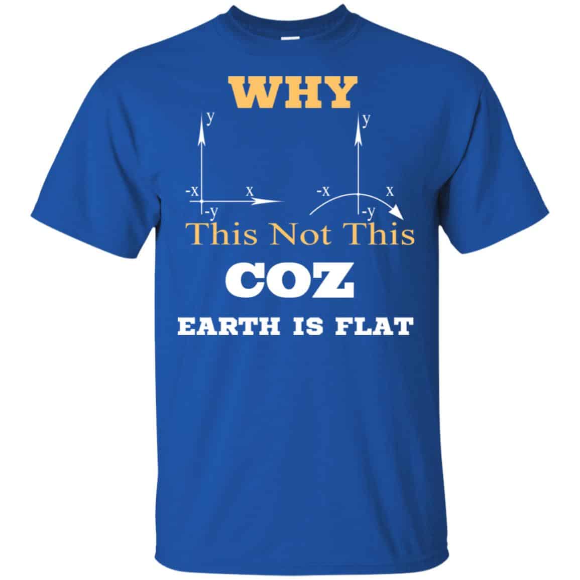 Why This Not This Coz Earth Is Flat s, , Tank Unisex