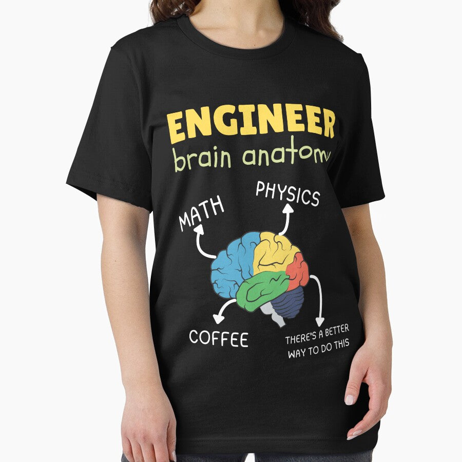 Funny Engineer Saying humor Engineer Brain anatomy by TheTimer