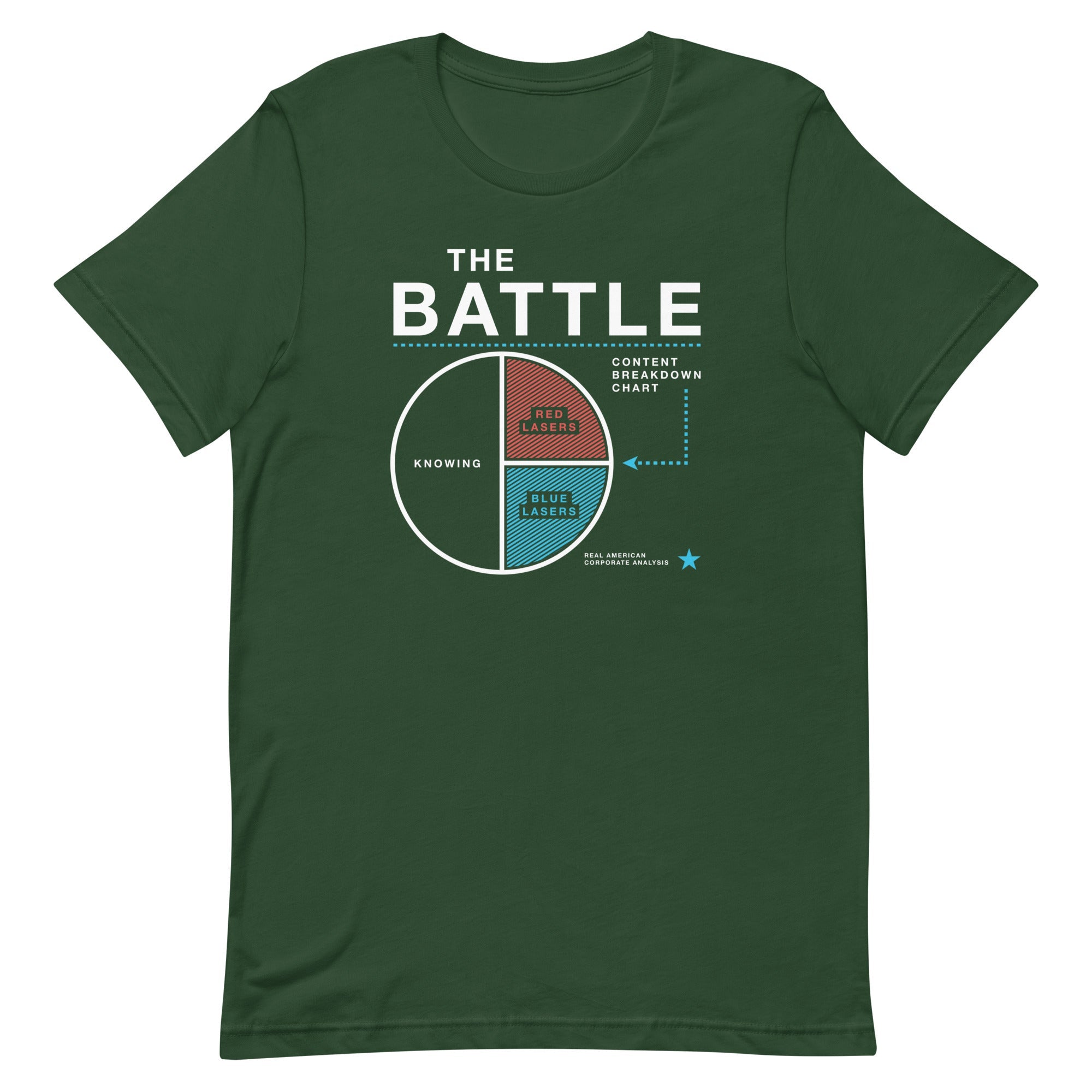 The Battle Men's Signature Tee