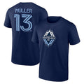Vancouver Whitecaps FC Thomas Mullerr Fanatics Deep Blue Name & Number Unisex
