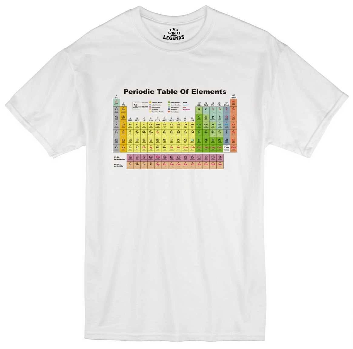 Science T Shirt Mens Periodic Table Elements Geek Nerd Regular Fit Ring Spun Tee Unisex