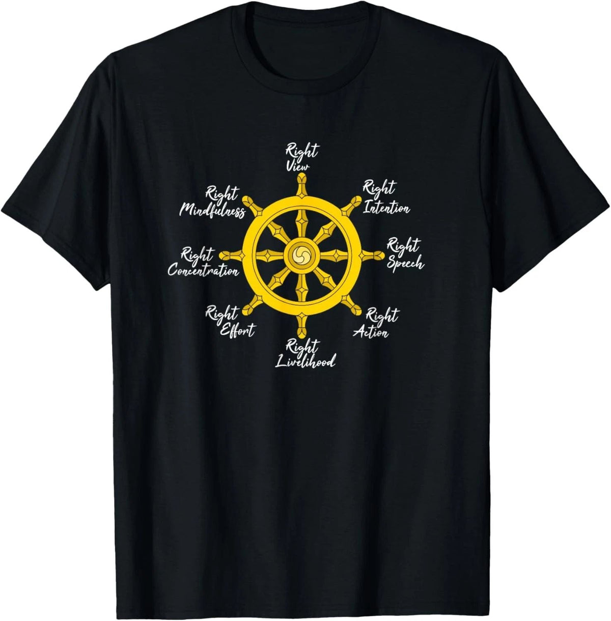 Noble Eightfold Path Buddha Dharma Wheel Wisdom Quote Unisex
