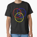 42 Sci-Fi Is The Answer Classic Made in US/AUS Size S-2XL Unisex