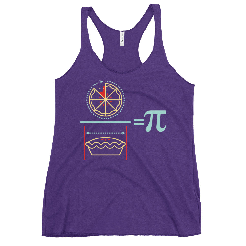 Pi Equation Women's Racerback Tank