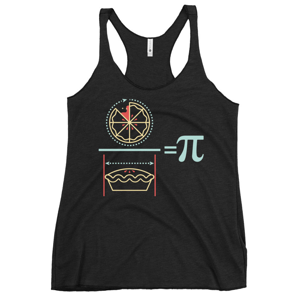 Pi Equation Women's Racerback Tank