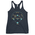 Baseball Positions Women's Racerback Tank