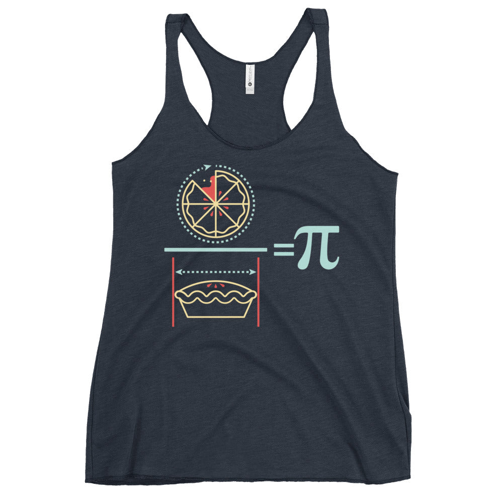 Pi Equation Women's Racerback Tank