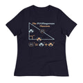 Pugthagorean Theorem Women's Signature Tee